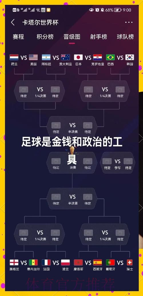 最新世界杯葡萄牙德布劳内晋级分析完整指南