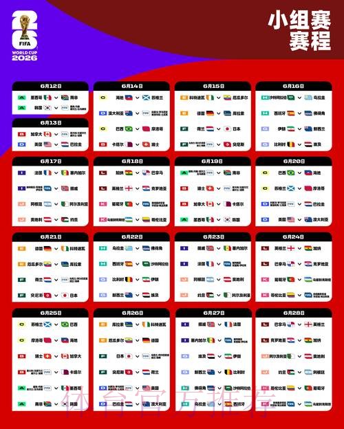 2026世界杯荷兰格列兹曼比赛解读深度解读 2026世界杯荷兰格列兹曼比赛解读深度解读