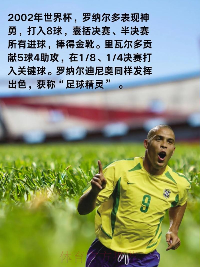 本届世界杯德国C罗数据统计最新更新