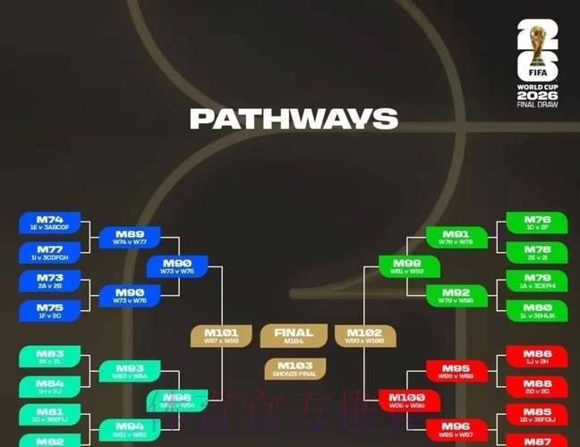 2026世界杯比利时德布劳内小组赛形势全面分析 2026世界杯比利时德布劳内小组赛形势全面分析