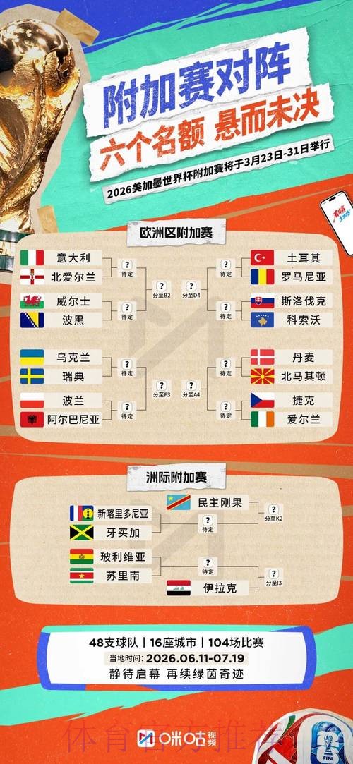 2026世界杯比利时德布劳内小组赛形势全面分析 2026世界杯比利时德布劳内小组赛形势全面分析