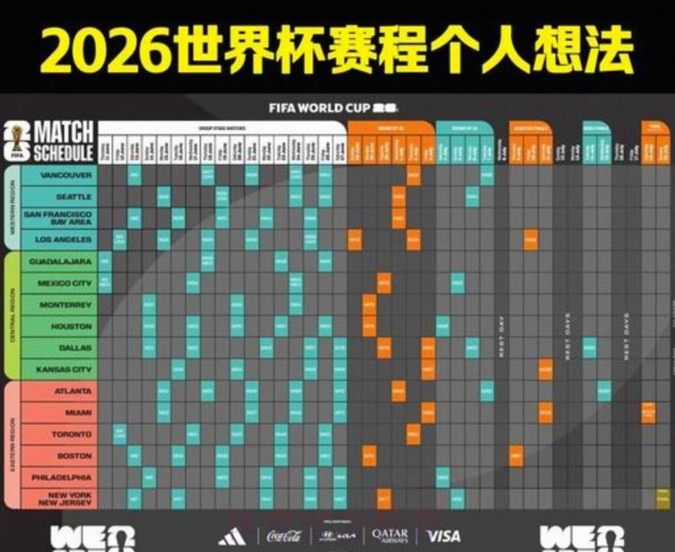 2026美加墨世界杯小组赛赛程免费