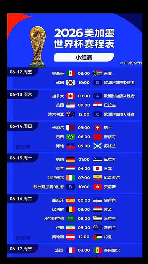 2026美加墨世界杯比赛时间几点开始